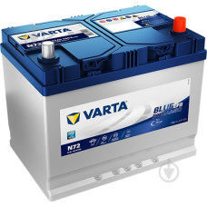 Акумулятор автомобільний Varta Blue Dynamic 72А 12 B 572501076 «+» праворуч